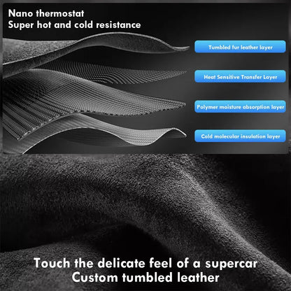 Alcantara Leather Steering Wheel Replacement for BMW